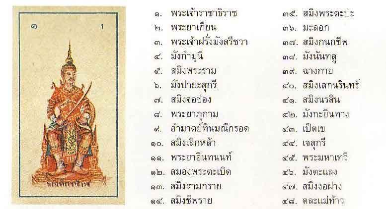 รูปภาพ