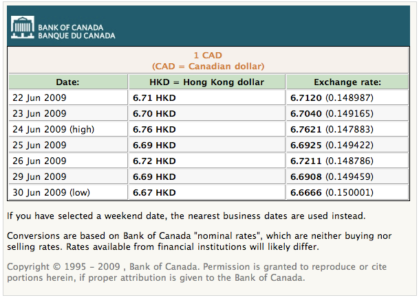 Mbna Platinum Visa. CIBC Visa Infinite Aerogold