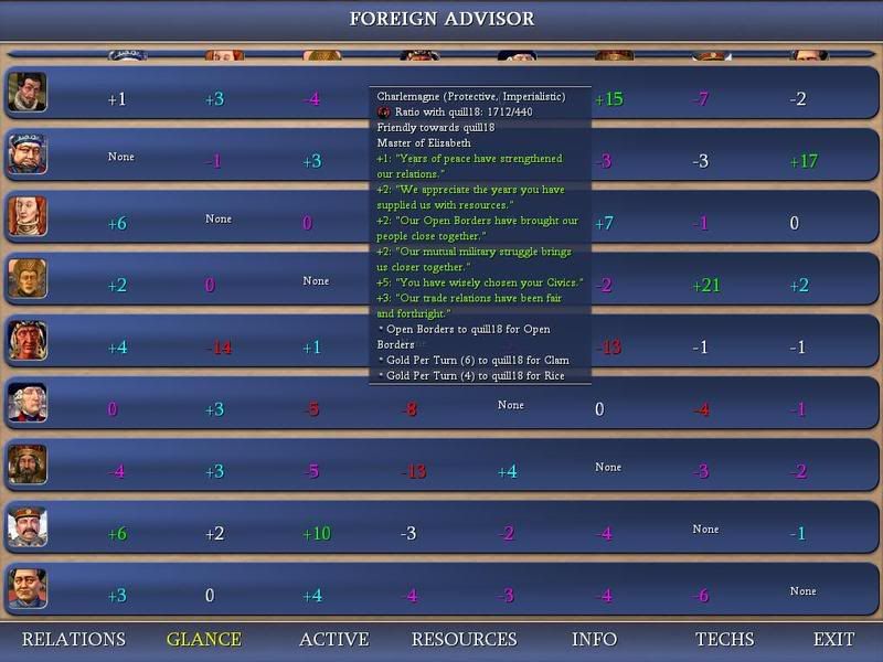 Civ4ScreenShot0122.jpg