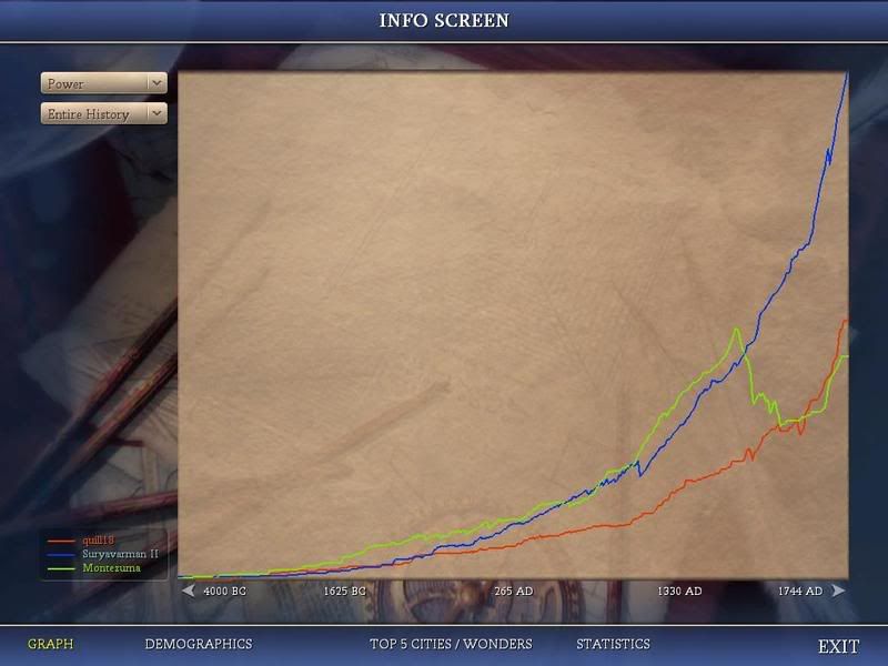 Civ4ScreenShot0124.jpg