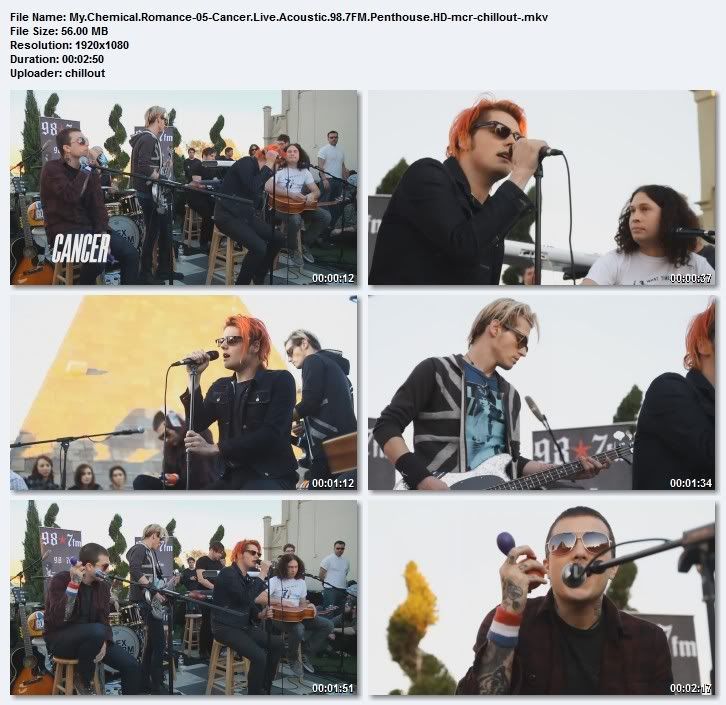 My Chemical Romance Live Acoustic 98.7FM Penthouse (2011 ...