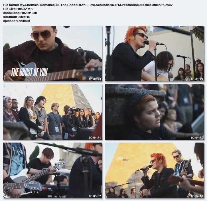 My Chemical Romance Live Acoustic 98.7FM Penthouse (2011 ...