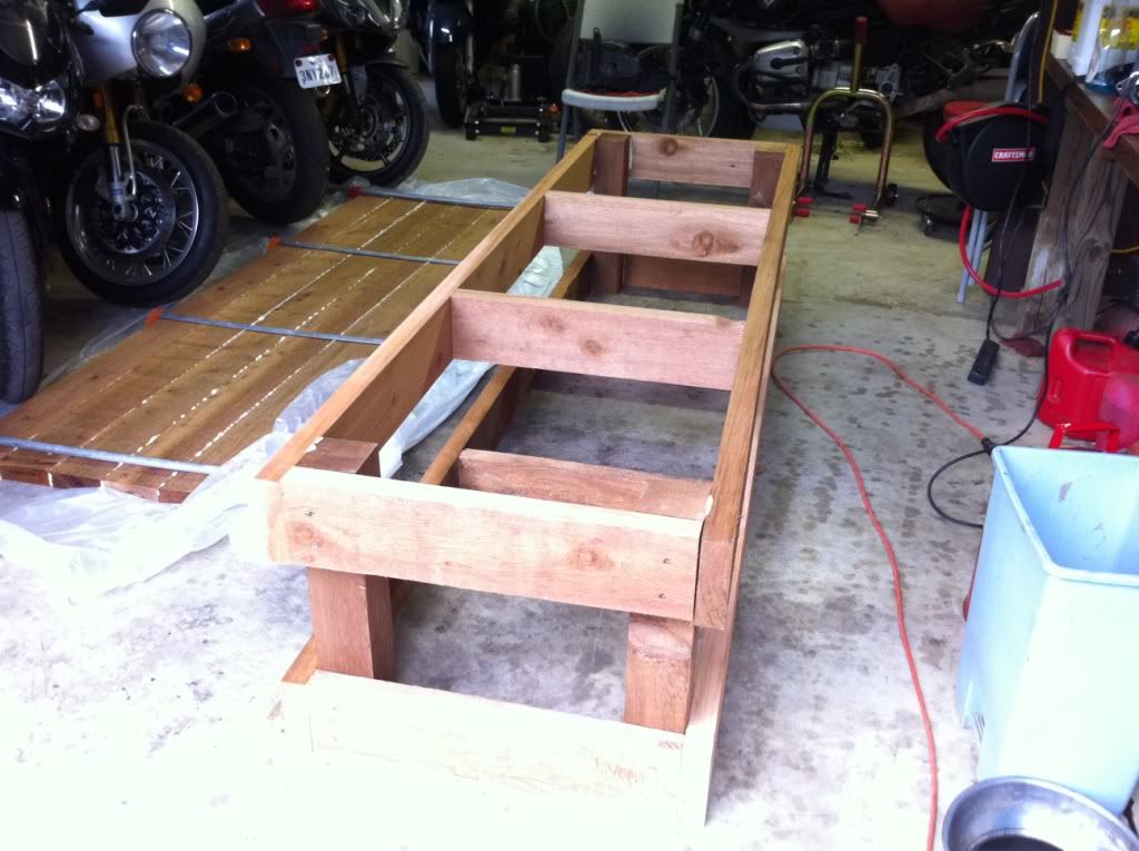 PDF Wooden Motorcycle Work Bench Plans