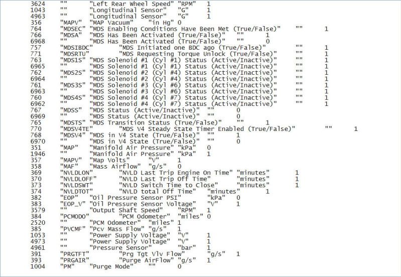 DashDAQ Series II w/extended licenses LX Forums Forum