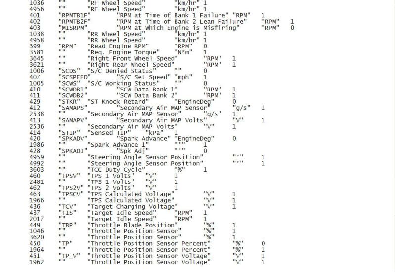 DashDAQ Series II w/extended licenses LX Forums Forum