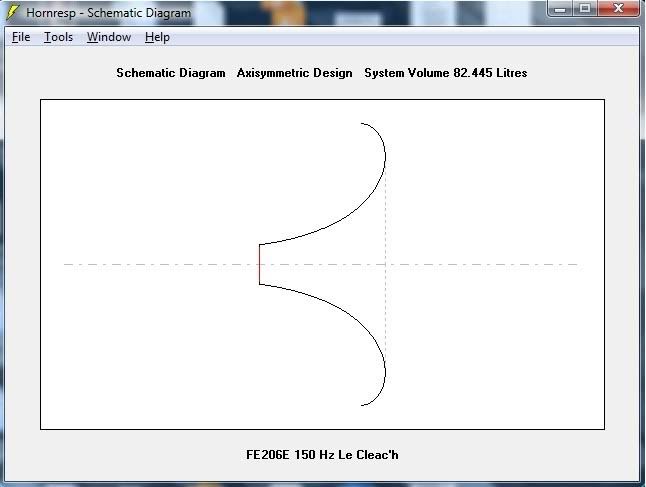hornrespschematic_fe206e_150Hz_LeCleach.jpg