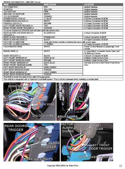 Buick Century Alarm & Remote Auto Starter Install Guide  