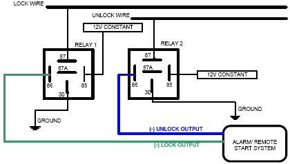 WIRING DIAGRAMS INCLUDED