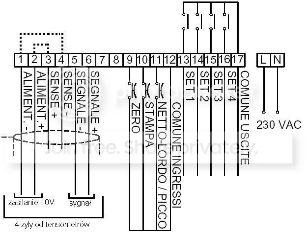 Czy tensometr 400 Ohm będzie działał z przetwornikiem 300 Ohm?